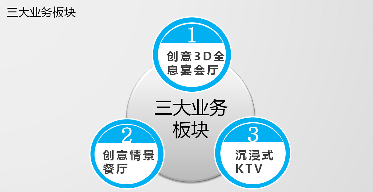 關(guān)于-博視界科技