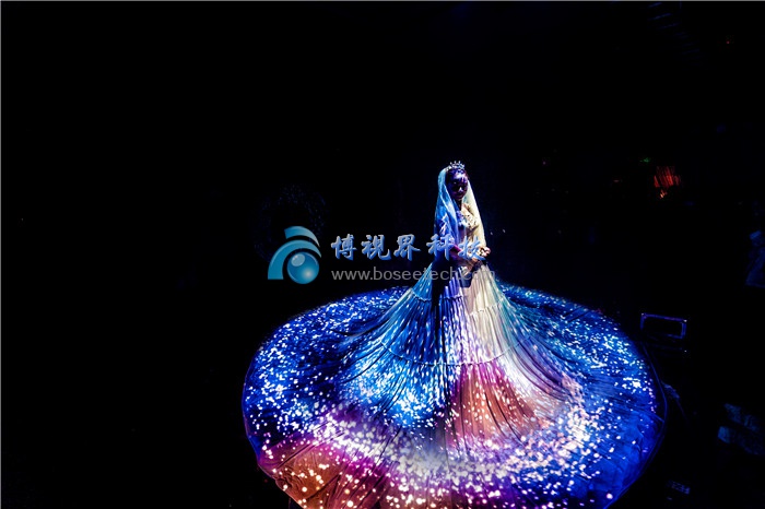 5D全息宴會廳再解讀-博視界科技